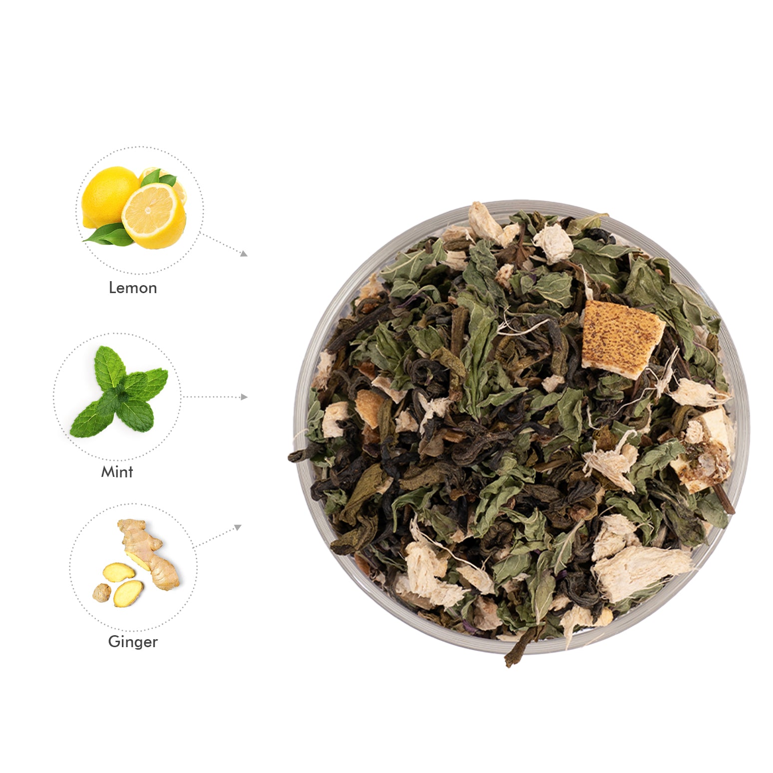 Celeste Diest, Ginger Mint Tea