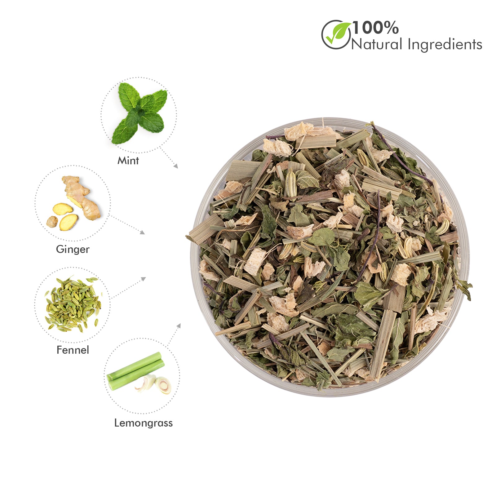 Celeste Detox, Ginger Mint Tea
