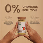 I'm Maatee Organic Kasturi Skin Ubtan 
Deep Cleansing & Natural Skin Lightening with Hibiscus + Fenugreek