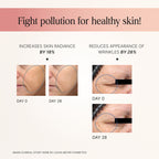 All-Rounder Skin Cream