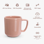 Vyom Mug — Set of 1 & Padma Mug — Set of 1 — Combo