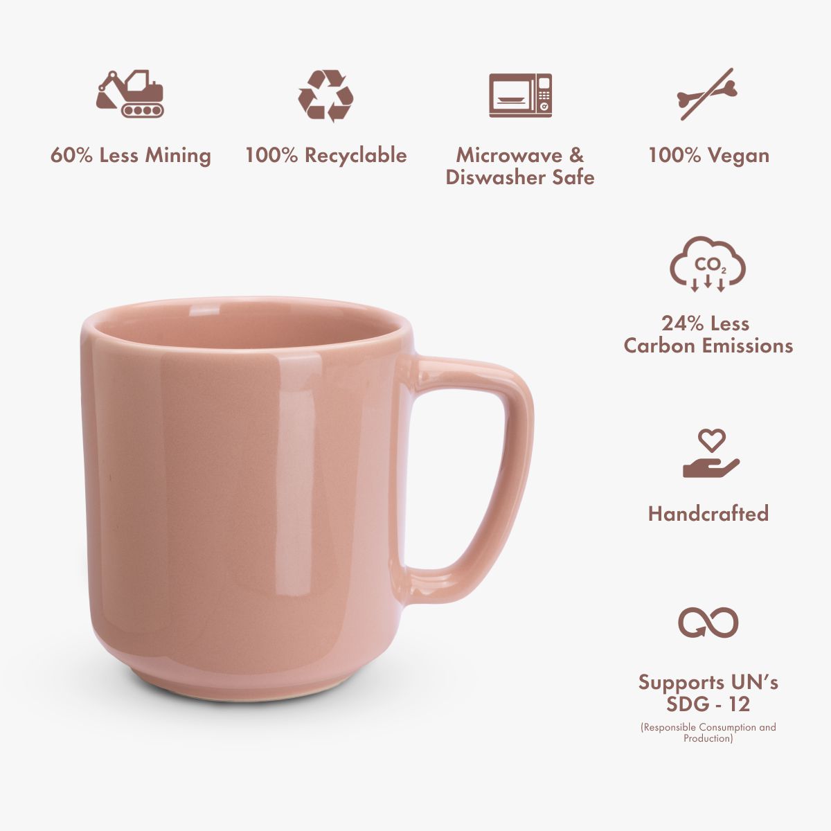 Padma Mug & Padma Bowl — Combo