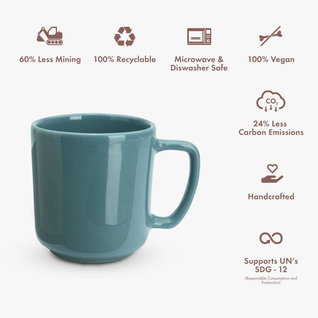 Abha Mug — Set of 1 & Vana Mug — Set of 1 — Combo