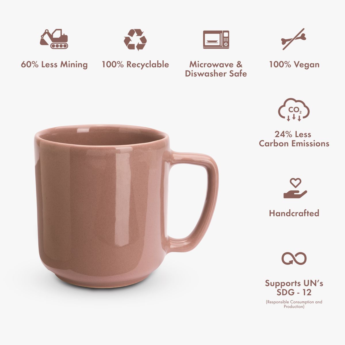 Vasu Mug & Vasu Bowl — Combo